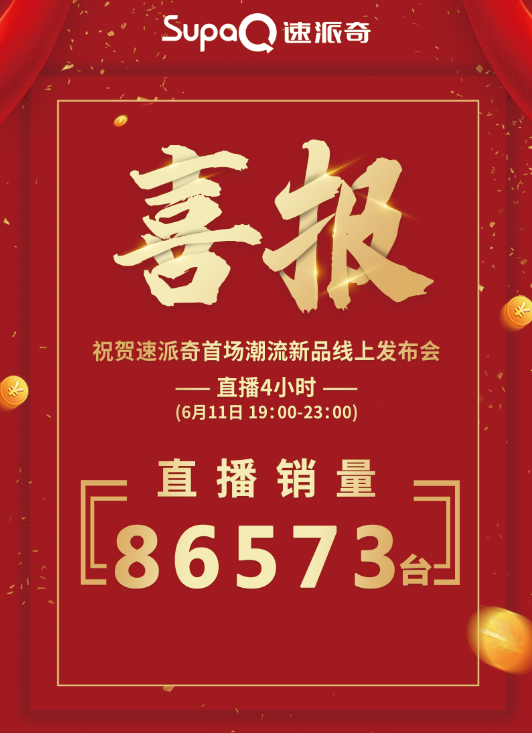 3.56萬人在線觀看，訂單86573臺(tái)，速派奇潮流新品直播發(fā)布會(huì)首秀告捷！  