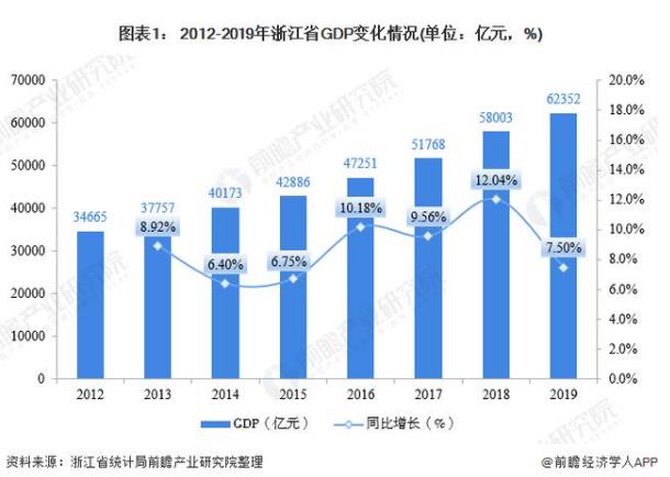 電動(dòng)自行車產(chǎn)業(yè)：浙江省市場(chǎng)為何極具潛力？