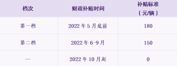 微信截圖_20220524091620 微信截圖_20220524091620